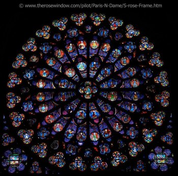 Notre Dame Rose Window Mandala
