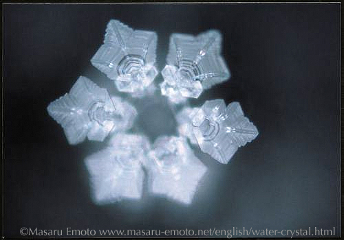 Imagine Mandala by Dr. Masaru Emoto