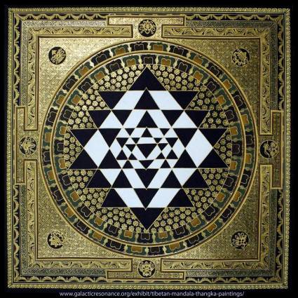 Sri Yantra Mandala