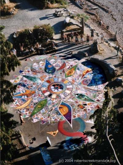 2004 Roberts Creek Community Mandala