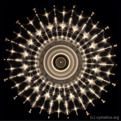 55Hz Square wave and water. 