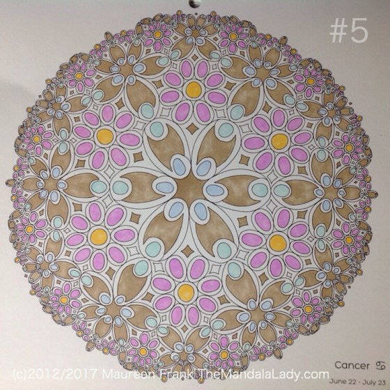 Astrological Sign of Cancer Mandala - The Crab